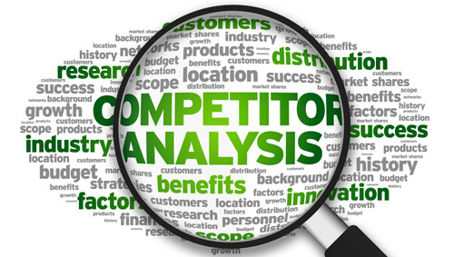 Competitor Analysis Reports